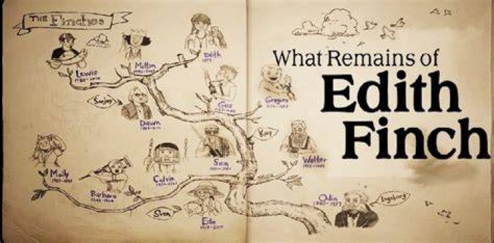 Barbara Finch (child) Fan Casting for What Remains of Edith Finch | myCast