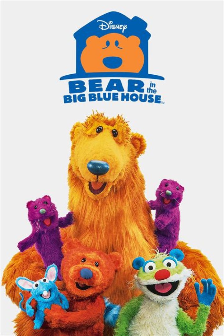 Bear In The Big Blue House (Crossover) Fan Casting on myCast