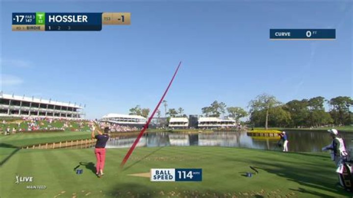 Beau Hossler: Unveiling The Secrets Of A Rising Golf Star