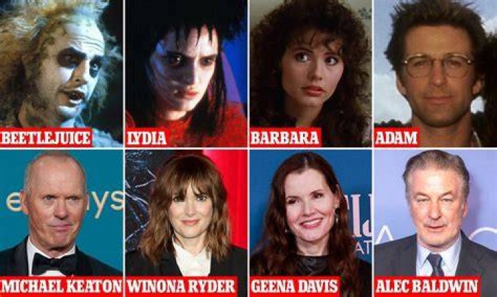 Beetlegeuse Fan Casting for Beetlejuice (1998) | myCast
