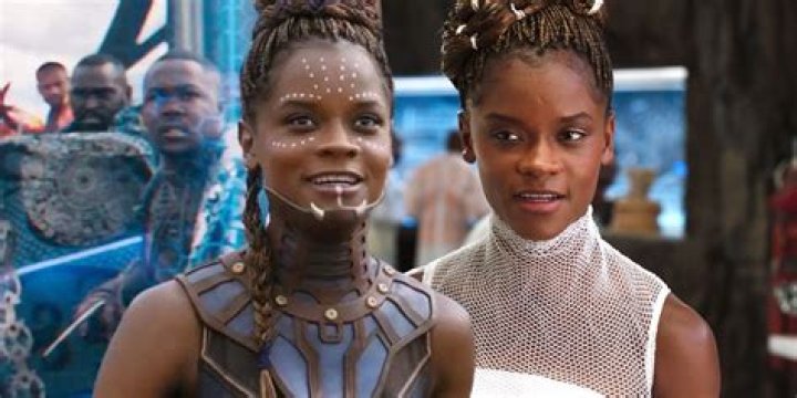 Black Panther 2 Letitia Wright Controversy Explained