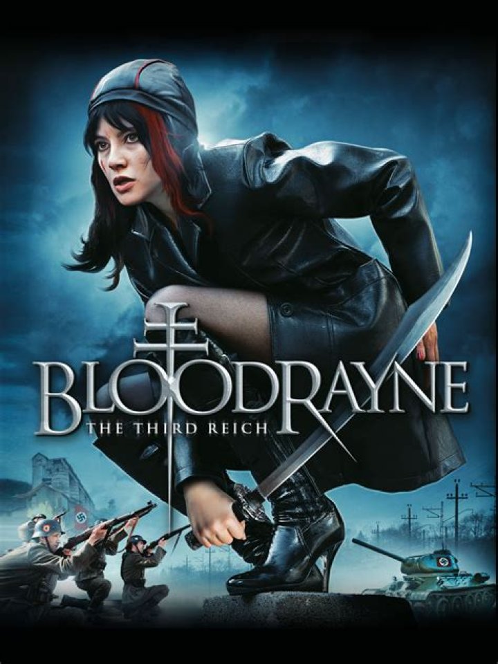 Bloodrayne (Movie) Fan Casting