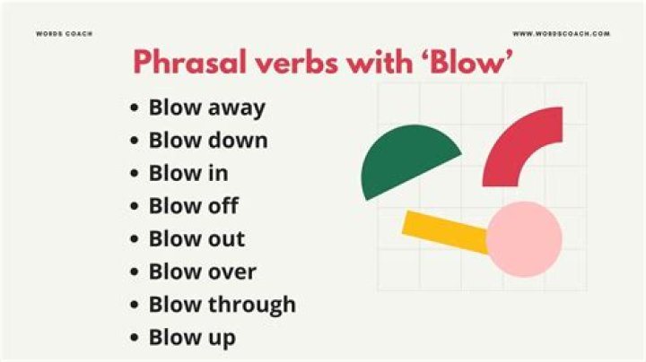 Blow