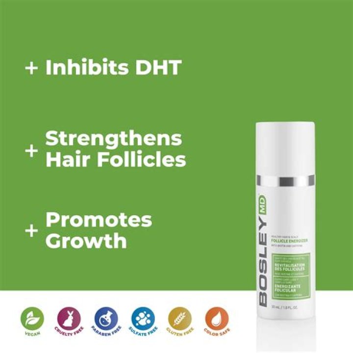 Bosley Defense Thickening Treatment 200ml Bosley Hair Products for