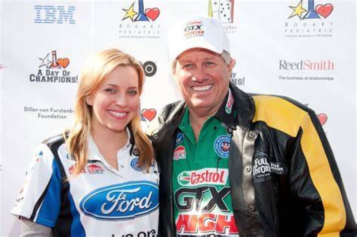 Brittany Force Boyfriend: A Deep Dive Into The Life Of The NHRA Star