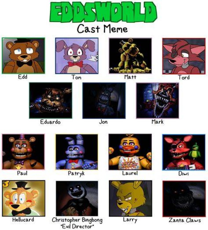 Brock Baker Fan Casting for Eddsworld: Casting Call (Extended Version) | myCast