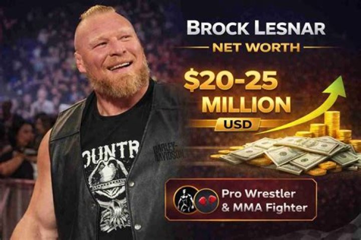 Brock Lesnar 2023 – Net Worth, Salary, and Endorsements