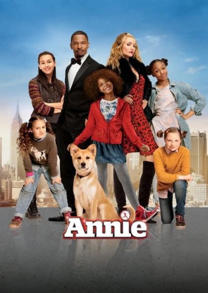 Browse #annie Fan Casting Stories on myCast