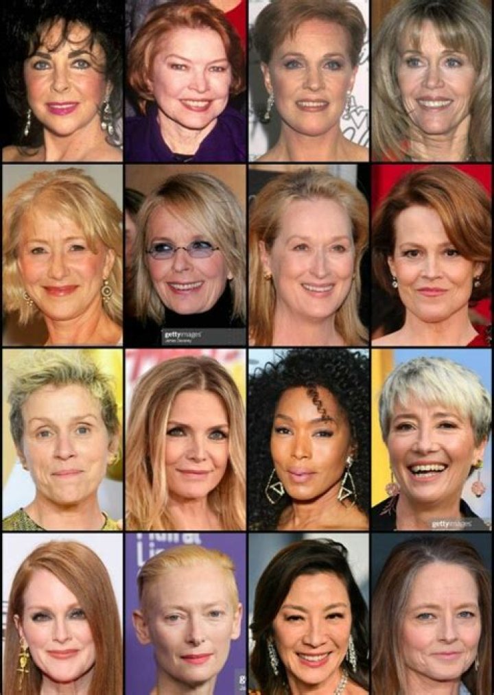 Browse Casting Suggestions by elmacho on myCast
