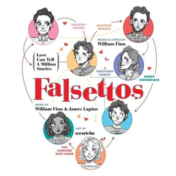 Browse #falsettos Fan Casting Stories on myCast