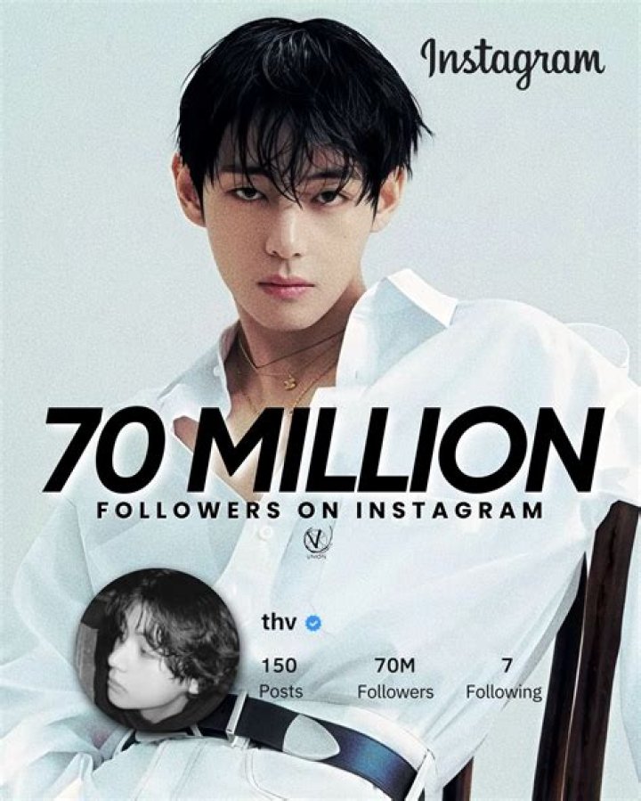 BTS V Ranked 1 In "Most Handsome Men In The World 2018" Koreaboo