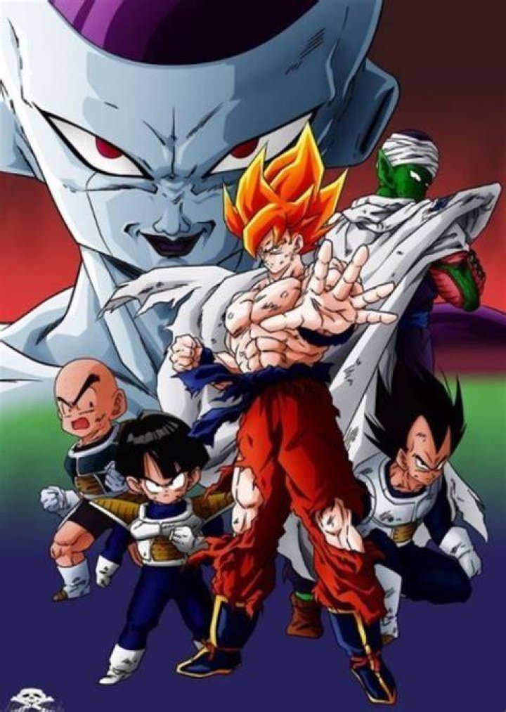 Bulma Briefs Fan Casting for Dragon Ball: The Frieza Saga | myCast