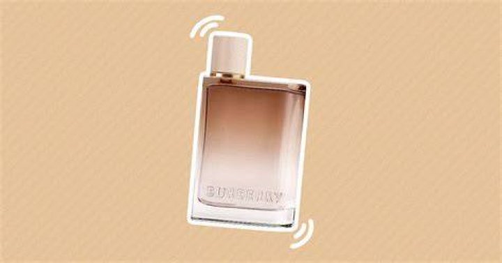 Burberry Her Dupe (Perfumes With Similar Smell)