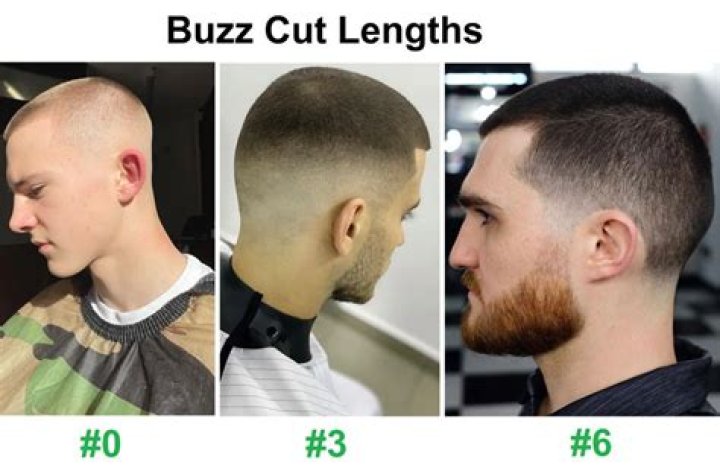 Buzz Cut Lengths Number 0 to Number 8 [With Sample Hairstyles]