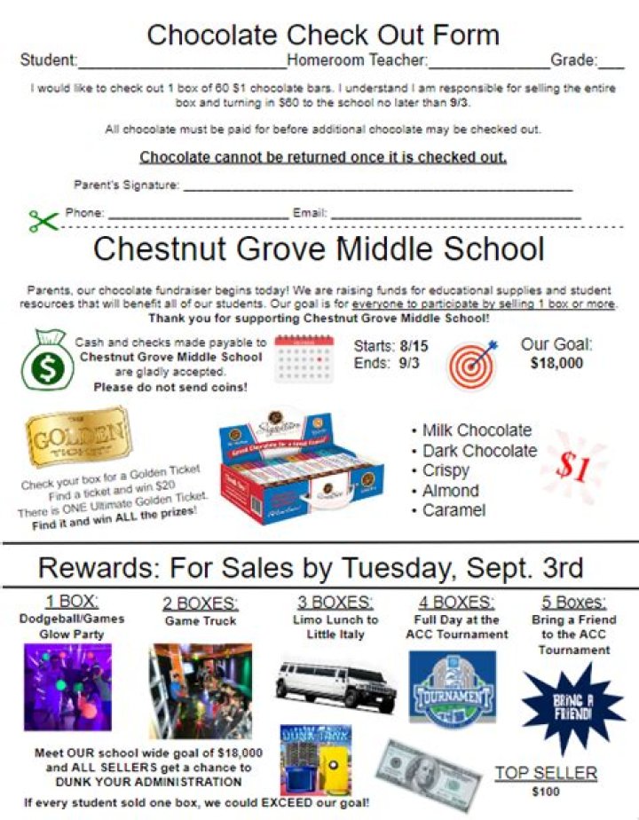 Candy Fundraiser Information Chestnut Grove Middle