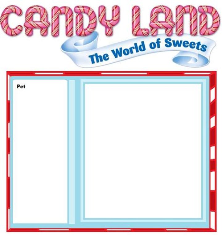Candy Loving: A Sweet Journey Into The World Of Sweets