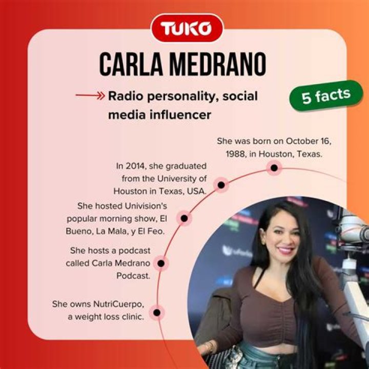 Carla Medrano Univision Radio r/hot_reporters
