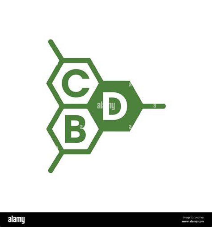 CBD bottle 