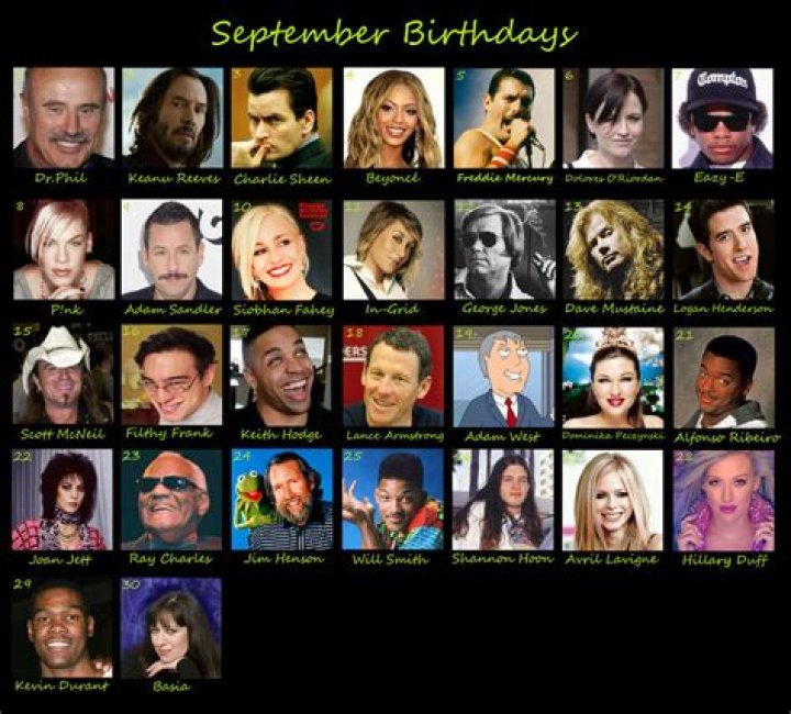 Celebrity Babies with September Birthdays