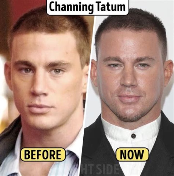 Channing Tatum Height And Weight: A Comprehensive Guide