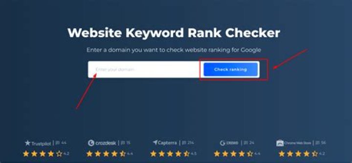 Check My Website Ranking On Google: A Comprehensive Guide