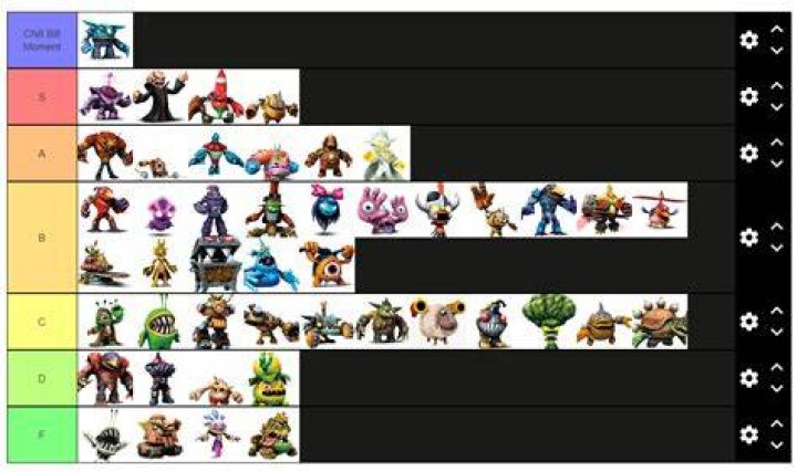 Chill Bill Fan Casting