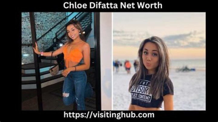 Chloe Difatta Bio, Net Worth, Age, Dating, Height, Ethnicity, Career