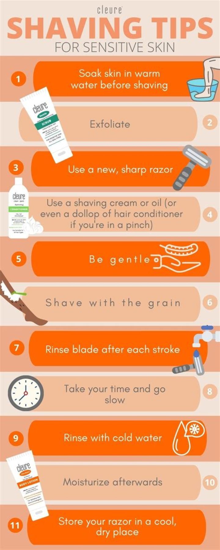 Choosing The Best Shaving Cream For Sensitive Skin: A Comprehensive Guide