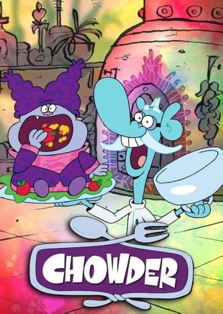Chowder (TV Show) Fan Casting