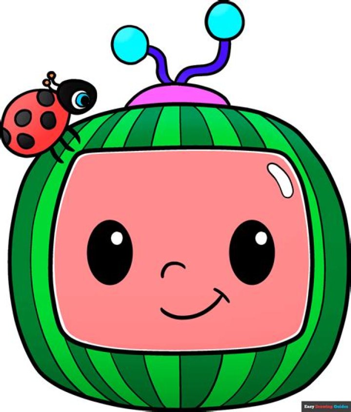 Cocomelon Characters: A Comprehensive Guide To Your Favorite Animated Friends