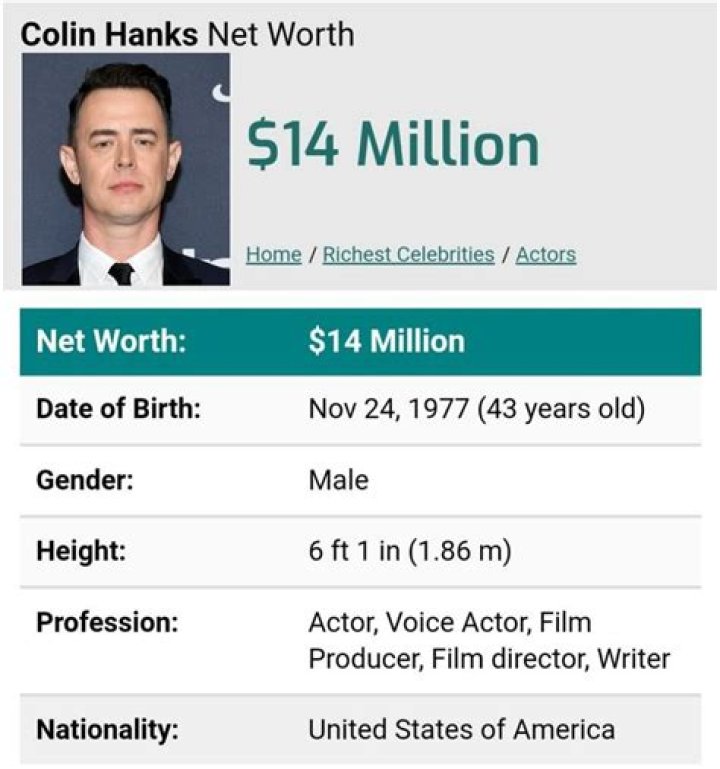 Colin Hanks net worth