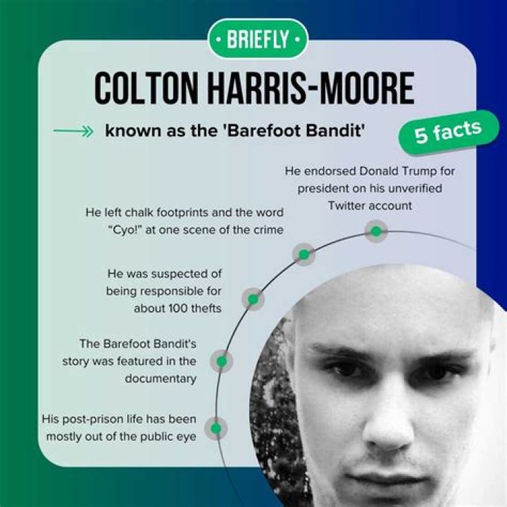 Colton Harris Moore: The Infamous Barefoot Bandit Returns In 2024