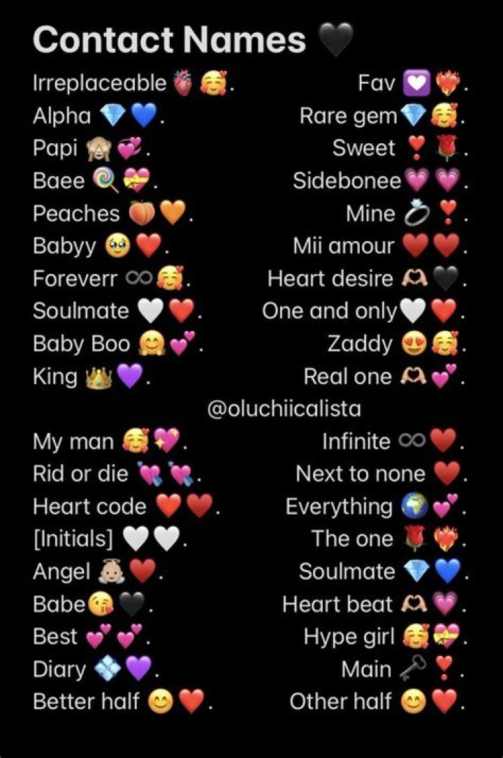 Contact Names For Boyfriend, Names For Your Boyfriend, Cute Snapchat