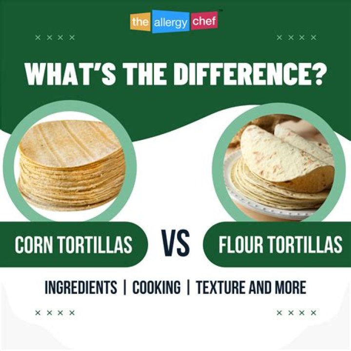 Corn Vs Flour Tortilla: Which One Reigns Supreme?