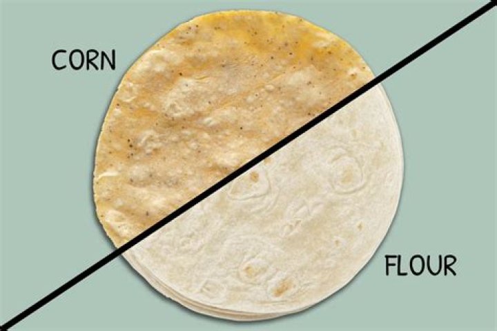 Corn vs. Flour Tortilla Which One Is Healthier? The Healthy Reader