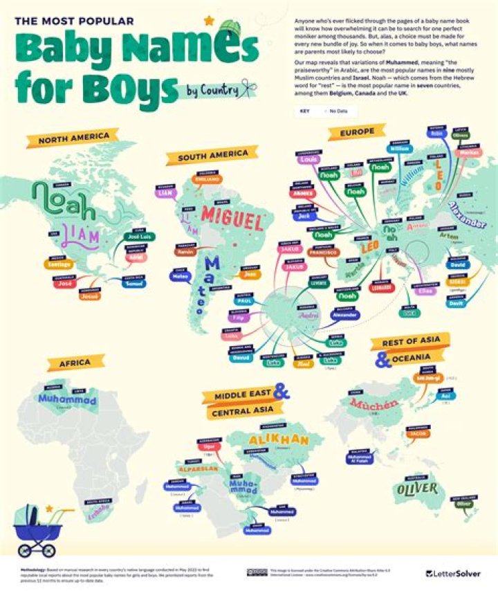 Crazy Names: Exploring The Most Unique And Bizarre Names Around The World