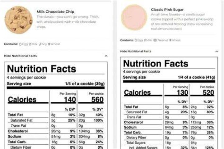 Crumbl Cookies Calories (Their Nutrition Facts Are EyeOpening)