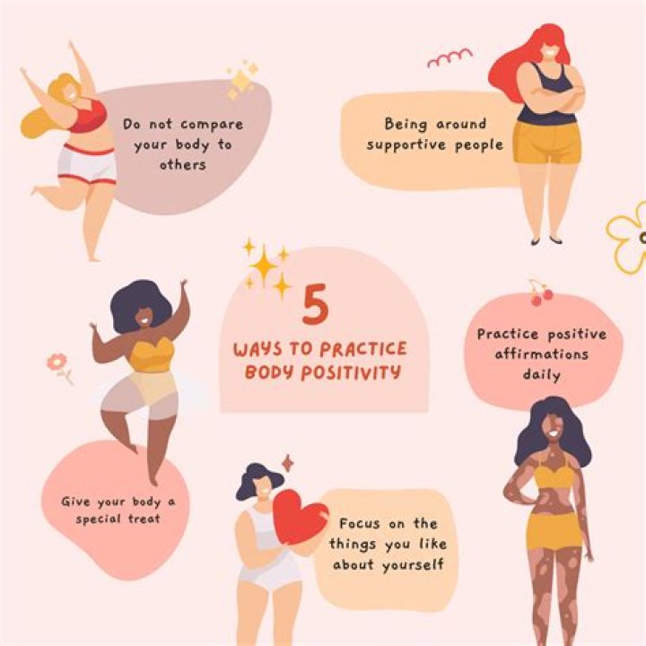 Curvy Instagram: Celebrating Body Positivity And Self-Love