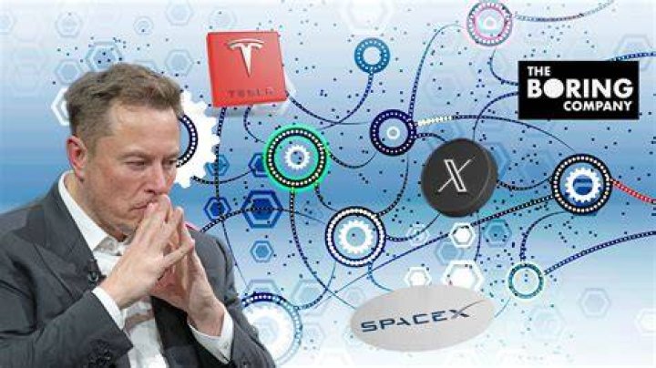 Dan Greiner: The Visionary Behind Successful Business Ventures