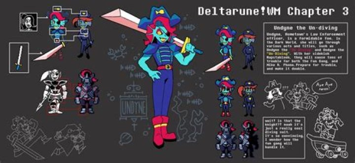 Deltarune Chapter 2 Undyne Lifting Cars