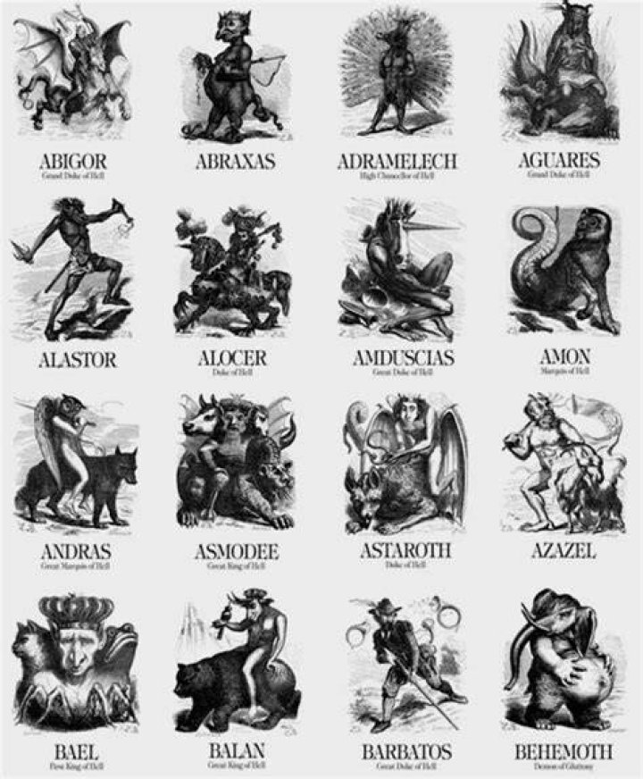 Demon names list: A-Z exhaustive list of demon types and with images