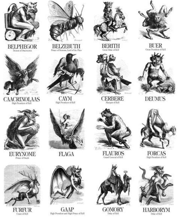 Demon names list