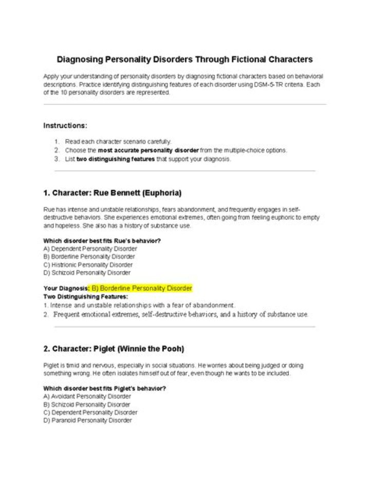 Diagnosing Fictional Characters