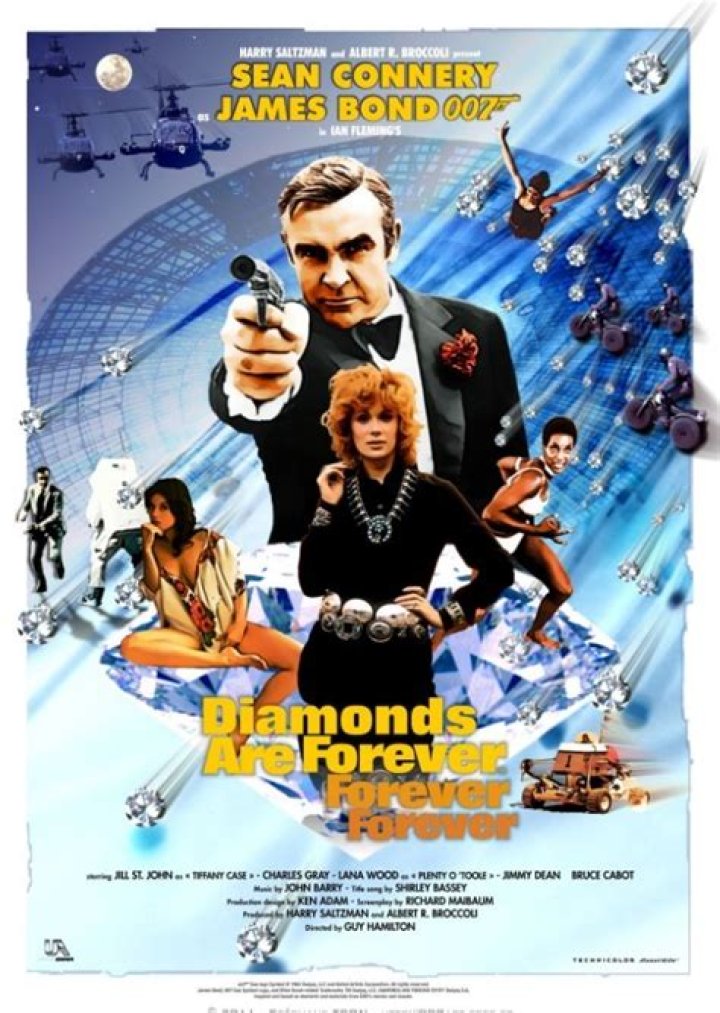 Diamonds Are Forever Fan Casting on myCast