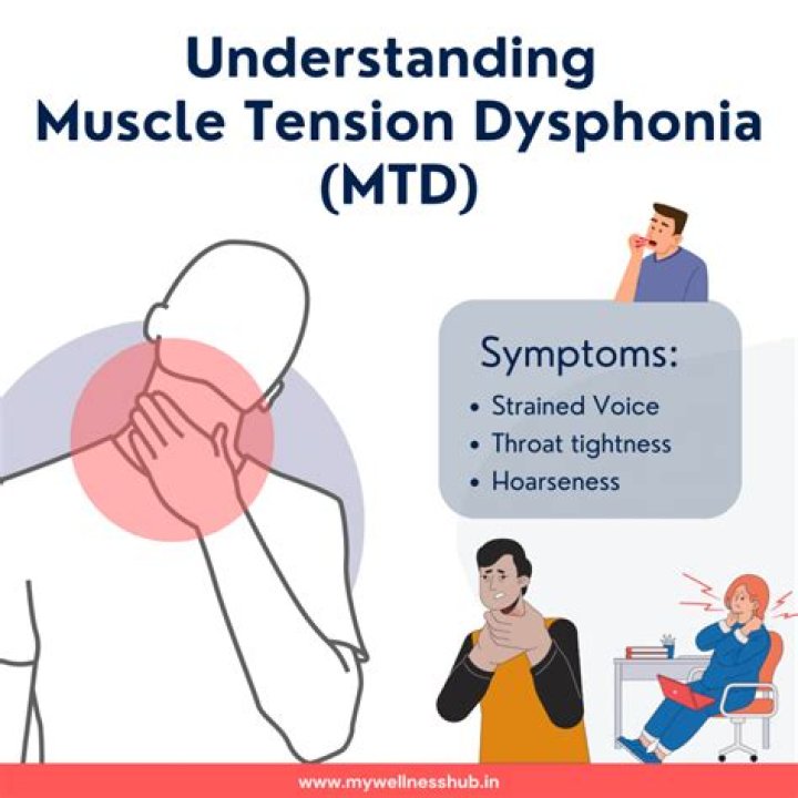 Did Ethel Kennedy Have Spasmodic Dysphonia? Understanding The Condition And Its Impact
