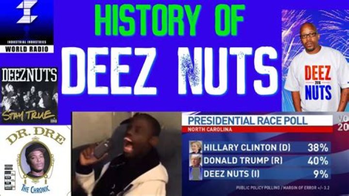 Did The Deez Nuts Guy Die? Unraveling The Truth Behind The Internet Sensation