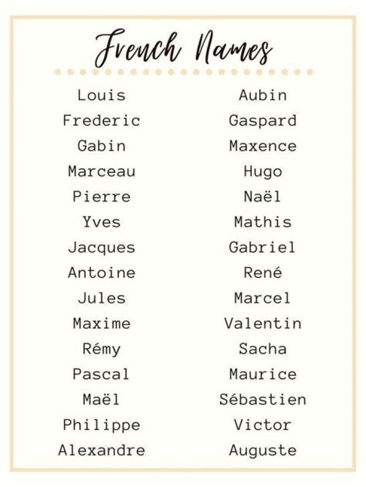 Discover Beautiful French Names