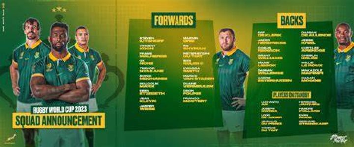 Discover The 4 Eligible Bachelors Among South Africa's Springbok Rugby Squad