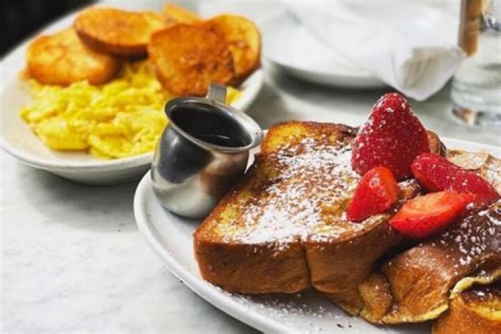 Discovering The Best Breakfast Places In Dallas