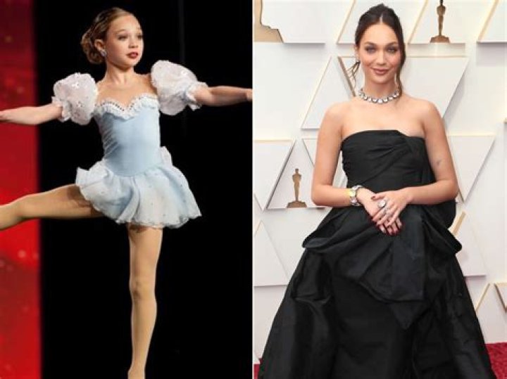 Discovering The Journey Of Maddie May: A Rising Star